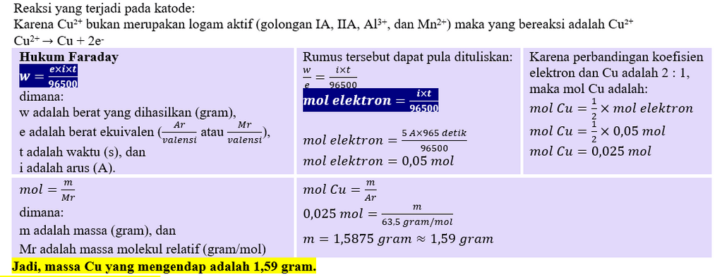 Sendok Logam Yang Terbuat Dari Seng Akan Disepuh D 4918