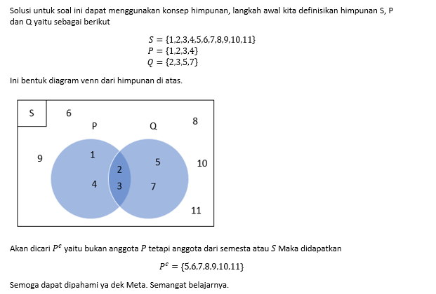 Gambarlah Diagram Venn Dari Himpunan Berikut S={x∣...