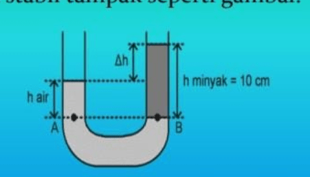 Sebuah Pipa U Yang Diisi Minyak Dan Air Dalam Kead...