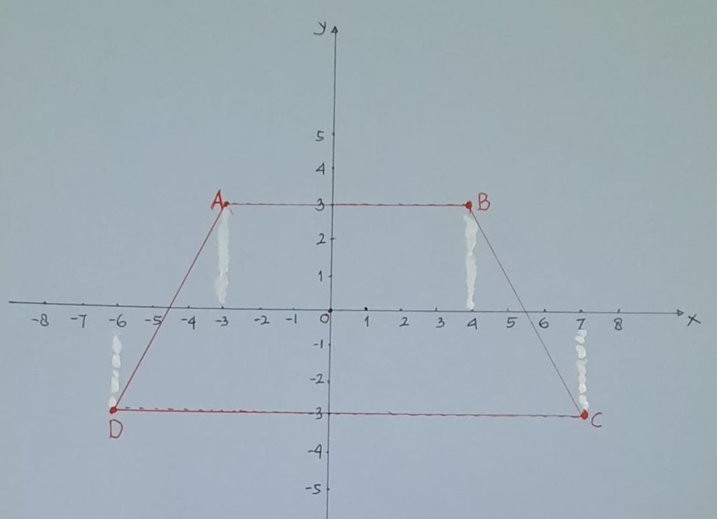 Perhatikan Gambar Dibawah Ini, Sebuah Trapesium AB...