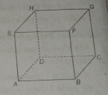 Perhatikan kubus ABCD.EFGH seperti pada gambar! T...