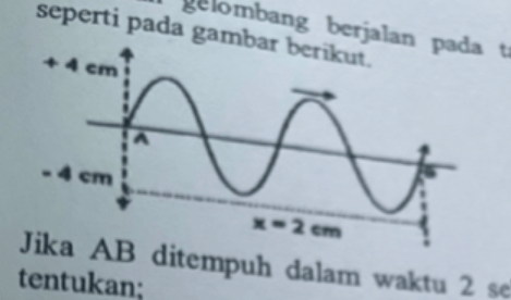 Rambatan Gelombang Berjalan Pada Tali Seperti Pada...