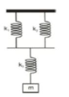 Tiga buah pegas disusun seperti gambar berikut dim...