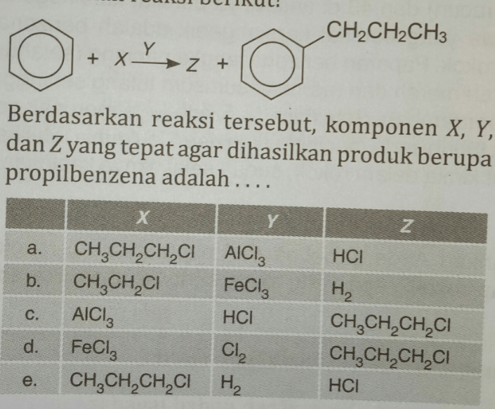 Perhatikan Reaksi Berikut! Berdasarkan Reaksi Ters...