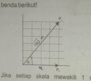 Perhatikan Gambar Kedua Vektor Perpindahan Benda B...