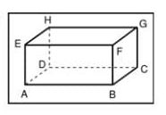 Pada Balok ABCD.EFGH seperti pada gambar, tentukan...