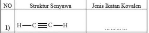 Tentukan Jenis Ikatan Kovalen Apa Yang Terbentuk D...