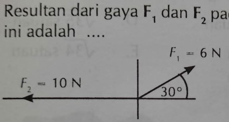 Resultan Dari Gaya F1 Dan F2 Pada Gambar Berikut I...