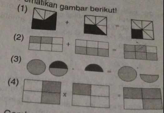 Perhatikan Gambar Berikut! Gambar Yang Tepat Menu...