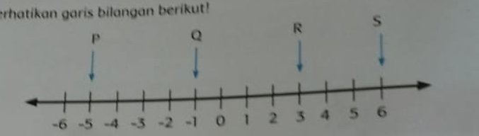 Perhatikan Gambar B. Manakah Huruf Yang Menunjukka...