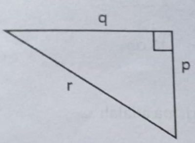 Perhatikan Gambar Berikut! Dari Pernyataan-pernya...