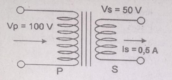 Perhatikan gambar berikut! Pada diagram transforma...