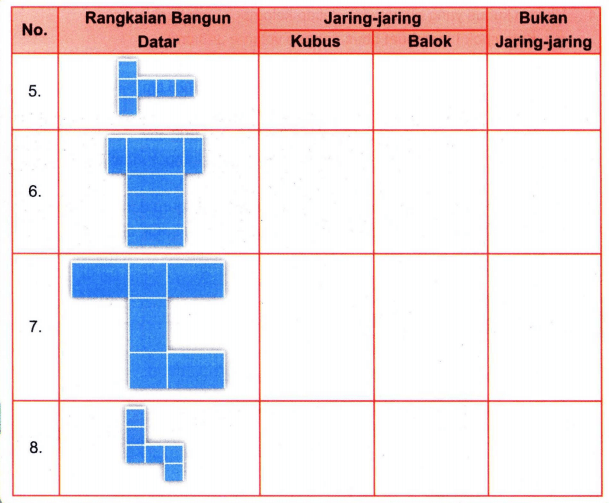 Berilah Tanda Centang (√i) Pada Kolom Yang Tepat.