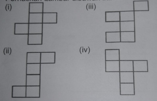 Perhatikan gambar dibawah ini! Gambar jaring-jari...