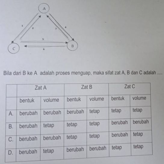 Perhatikan Gambar Berikut! Bila Dari B Ke A Adalah...