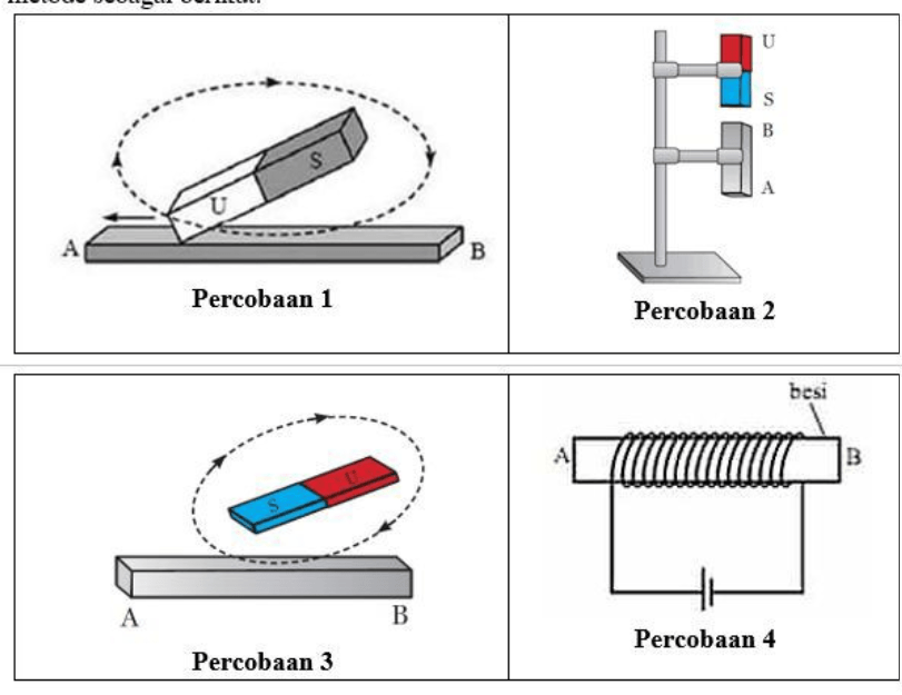 Kalina Melakukan Percobaan Membuat Magnet Dari Bat...