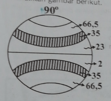 Daerah dengan letak garis lintang 66° lu-90° lu dan 66° ls-90° ls memiliki iklim