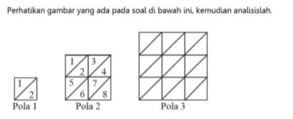 Perhatikan Gambar Yang Ada Pada Soal Di Bawah Ini,...