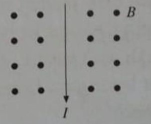 Tentukan arah gaya Lorentz pada gambar berikut!...
