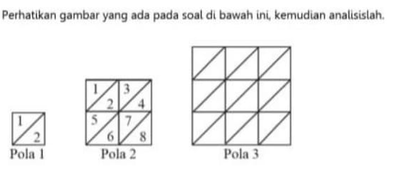 Perhatikan Gambar Yang Ada Pada Soal Di Bawah Ini,...