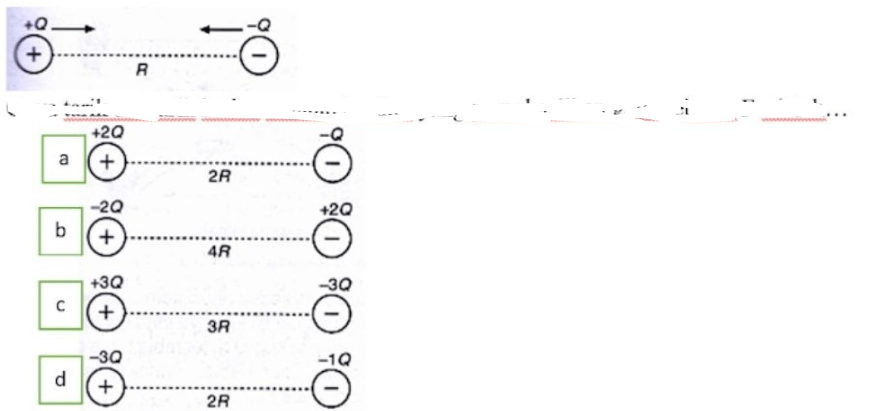 Dua Buah Muatan Yang Terpisah Jarak Sejauh R Menga...