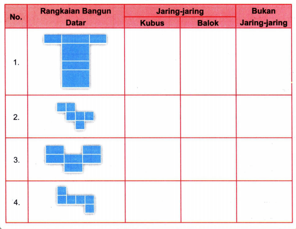 Berilah Tanda Centang (√i) Pada Kolom Yang Tepat.