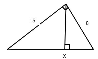 Tentukan nilai x dari gambar dibawah ini....