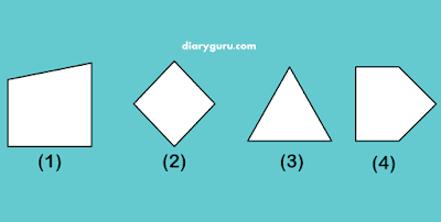 Perhatikanlah gambar berikut ini Bangun segi bany...