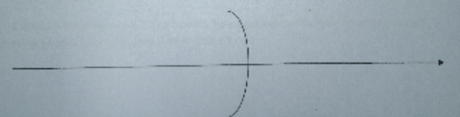 Lukislah bayangan benda yang terbentuk pada gambar...