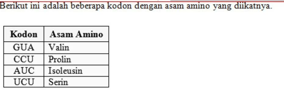 Bila Urutan Basa Nitrogen Pada Rantai Sense : TAG ...