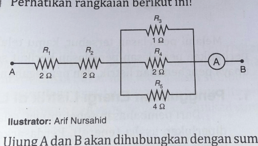 Perhatikan Rangkaian Berikut Ini! Ujung A Dan B Ak...