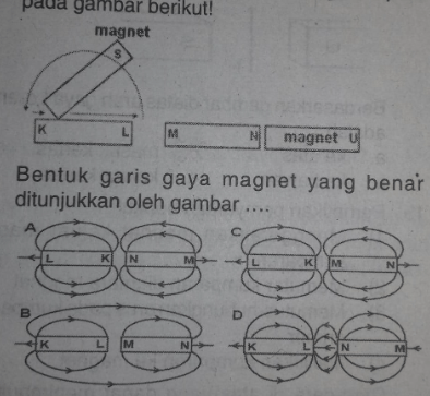 Magnet Dapat Dibauat Dengan Beberapa Cara. Dua Bat...