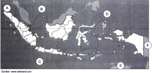 Perhatikan Gambar Berikut! Batas B Adalah .......