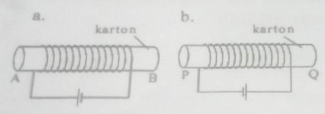 Perhatikan Gambar Elektromagnet Berikut! Jika A