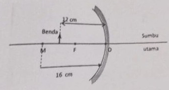 Perhatikan Gambar Berikut! Dari Data Yang Tampak P...