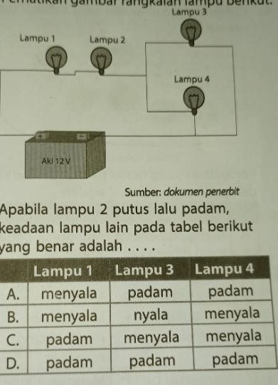 Perhatikan Gambar Rangkaian Lampu Berikut. Apabila...