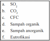 Jodohkan Pernyataan Berikut Dengan Istilah Yang Te...