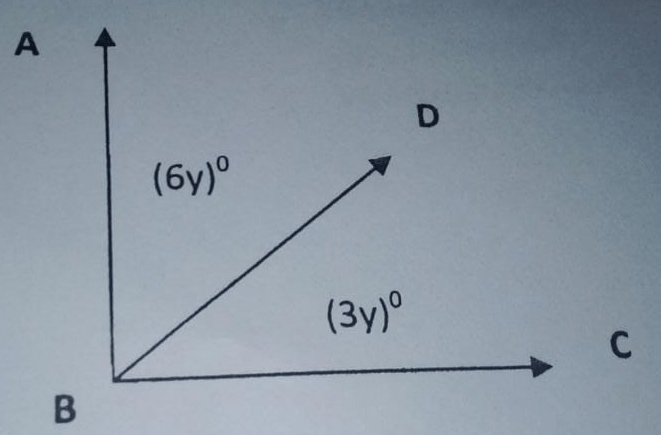 perhatikan gambar ! a. tentukan nilai y...